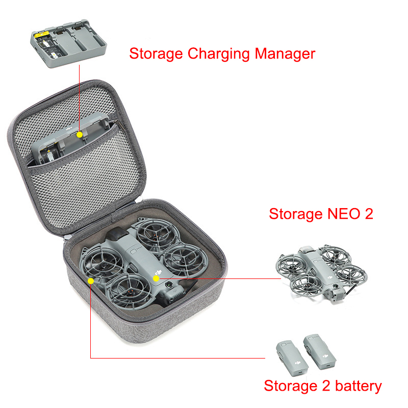 กล่องสำหรับ DJI Neo 2 RC N3 โด - Rc Helicopter Bag บทวิจารณ์และราคา
