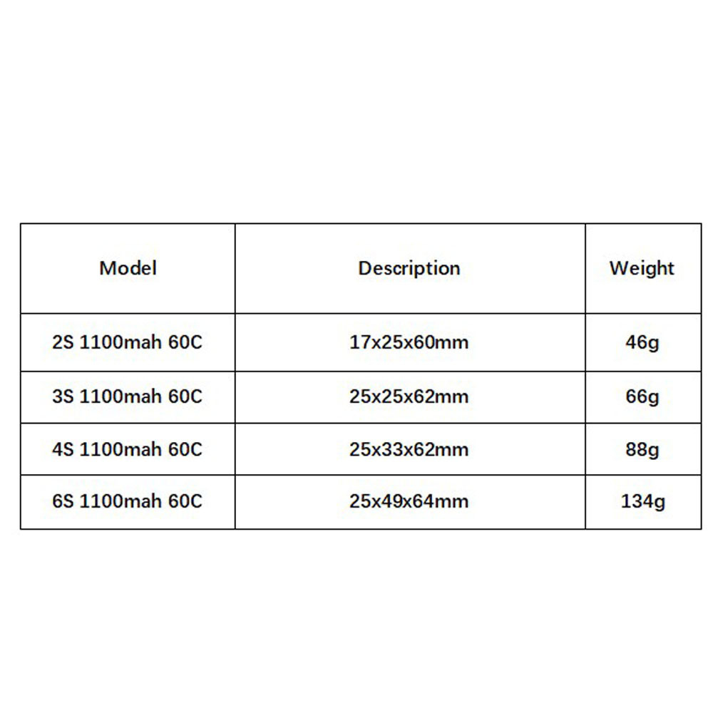 GNB 1100mAh 2S 3S 4S 6S 60C/12 - Rc Helicopter Parts บทวิจารณ์และราคา
