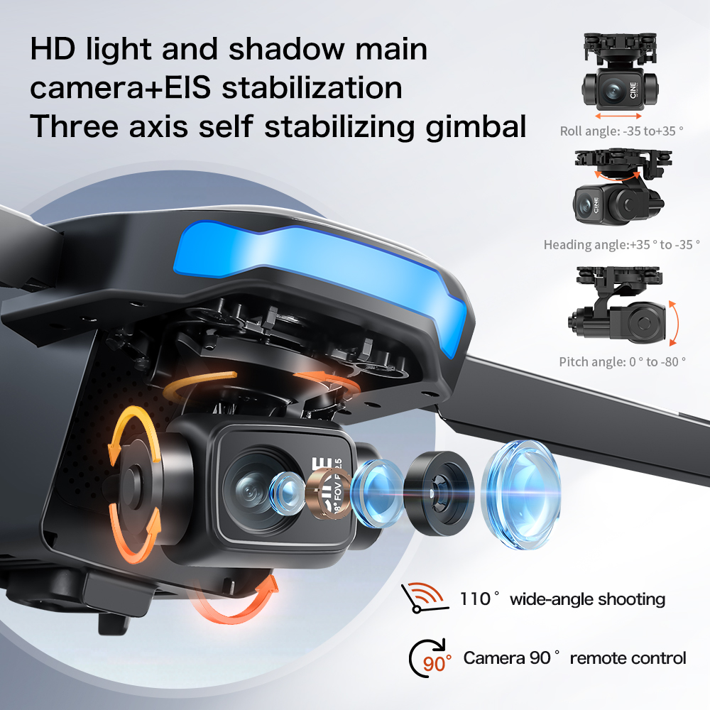 โดรนรุ่นใหม่ S-X1 MAX GPS 8K ร - Rc Helicopter Case บทวิจารณ์และราคา